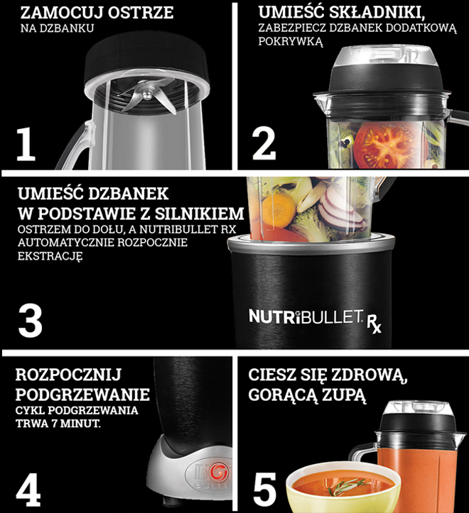 Jak przygotować zupę w NutriBullet Rx
