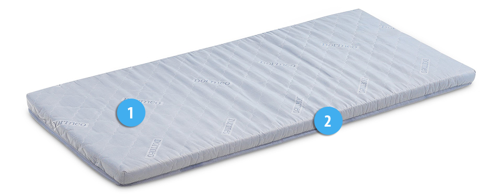 Topper Roll Up Comfort